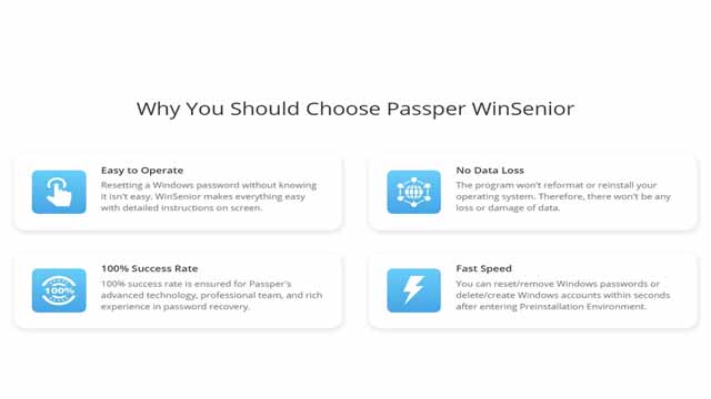 Passper WinSenior 2.1